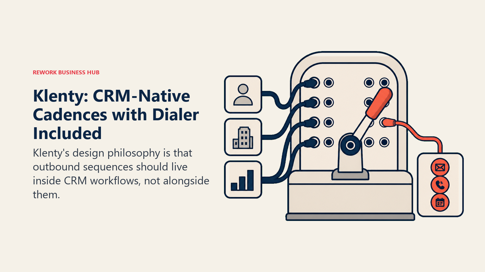 Klenty: CRM-Native Cadences with Dialer Included shown with a routing switchboard
