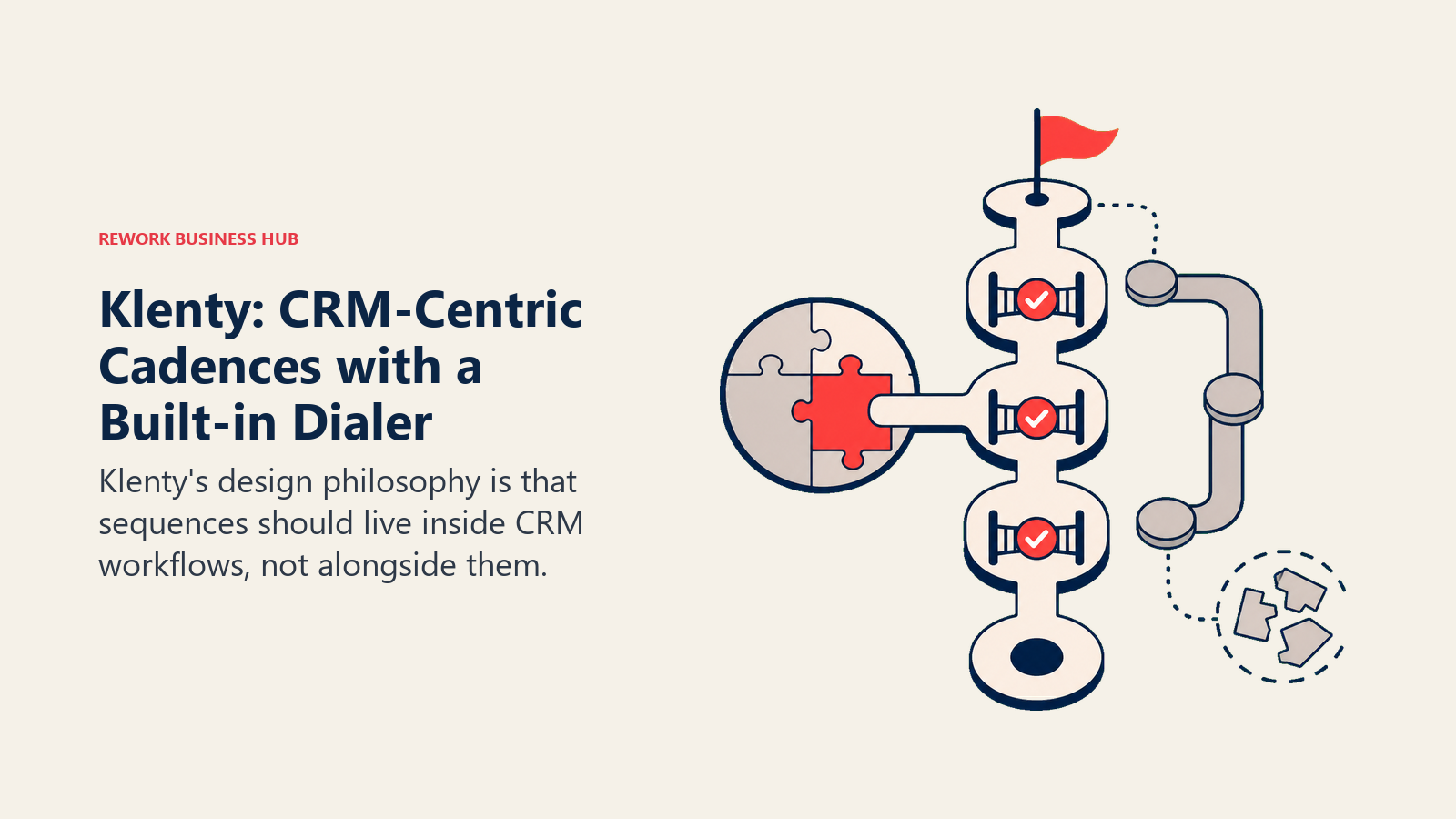 Klenty: CRM-Centric Cadences with a Built-in Dialer shown with a decision route with gated checkpoints