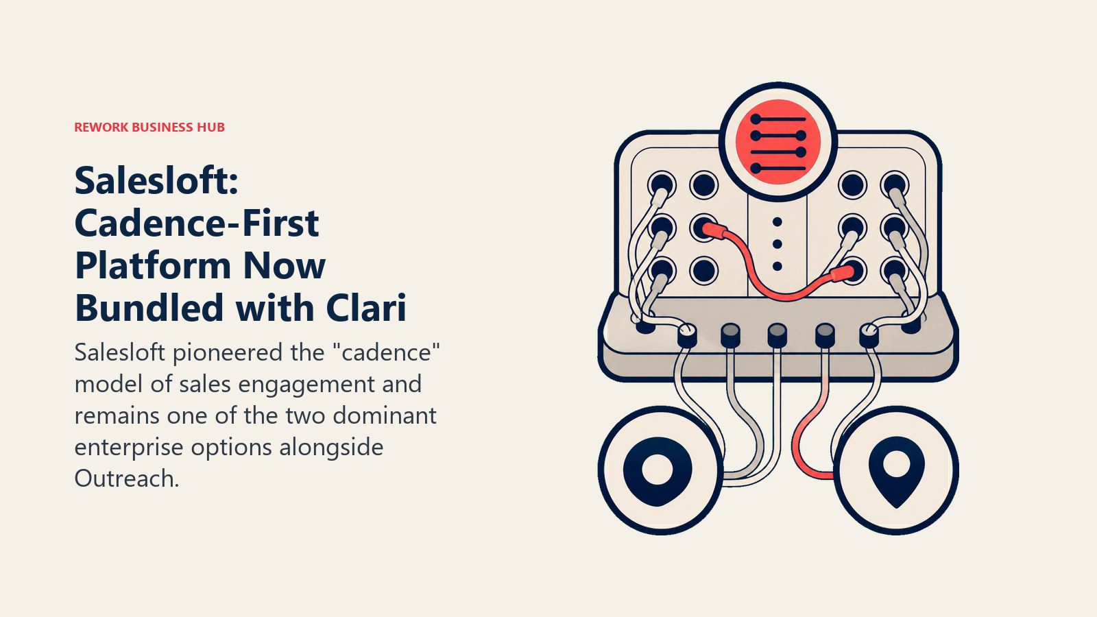 Salesloft: Cadence-First Platform Now Bundled with Clari shown with a routing switchboard