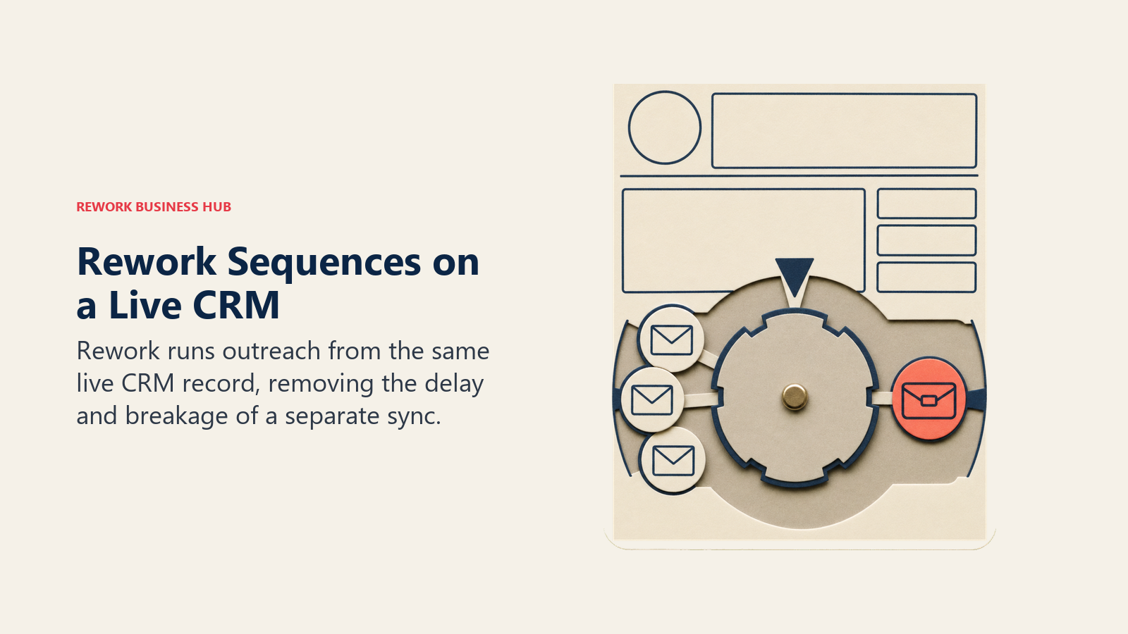 Rework Sequences on a Live CRM illustrated with sequence wheel embedded in CRM record