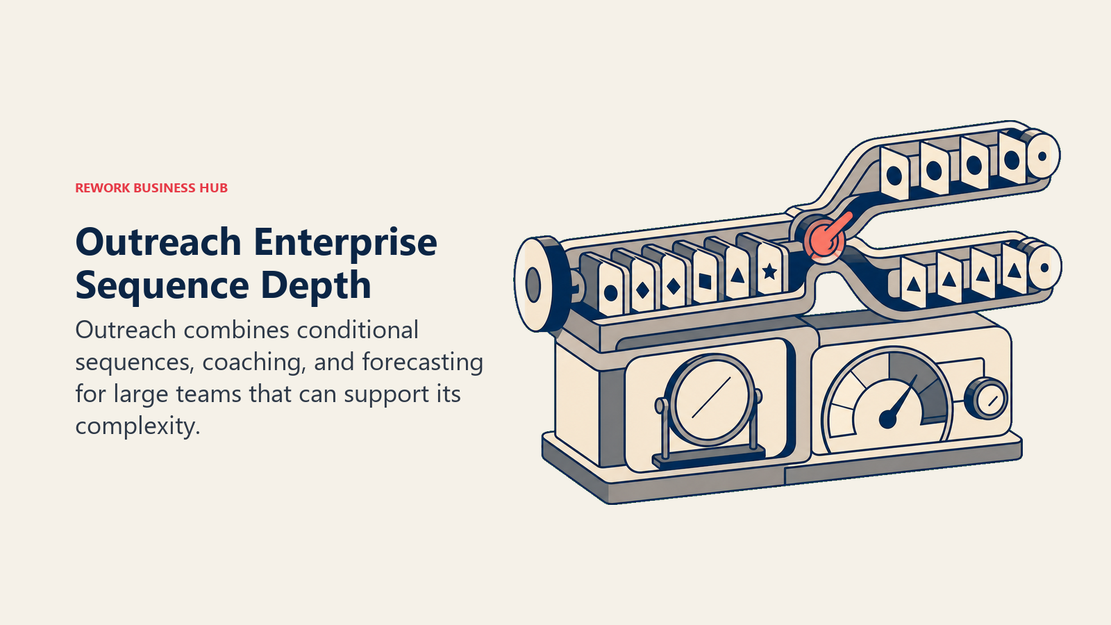 Outreach Enterprise Sequence Depth illustrated with deep branching sequence engine