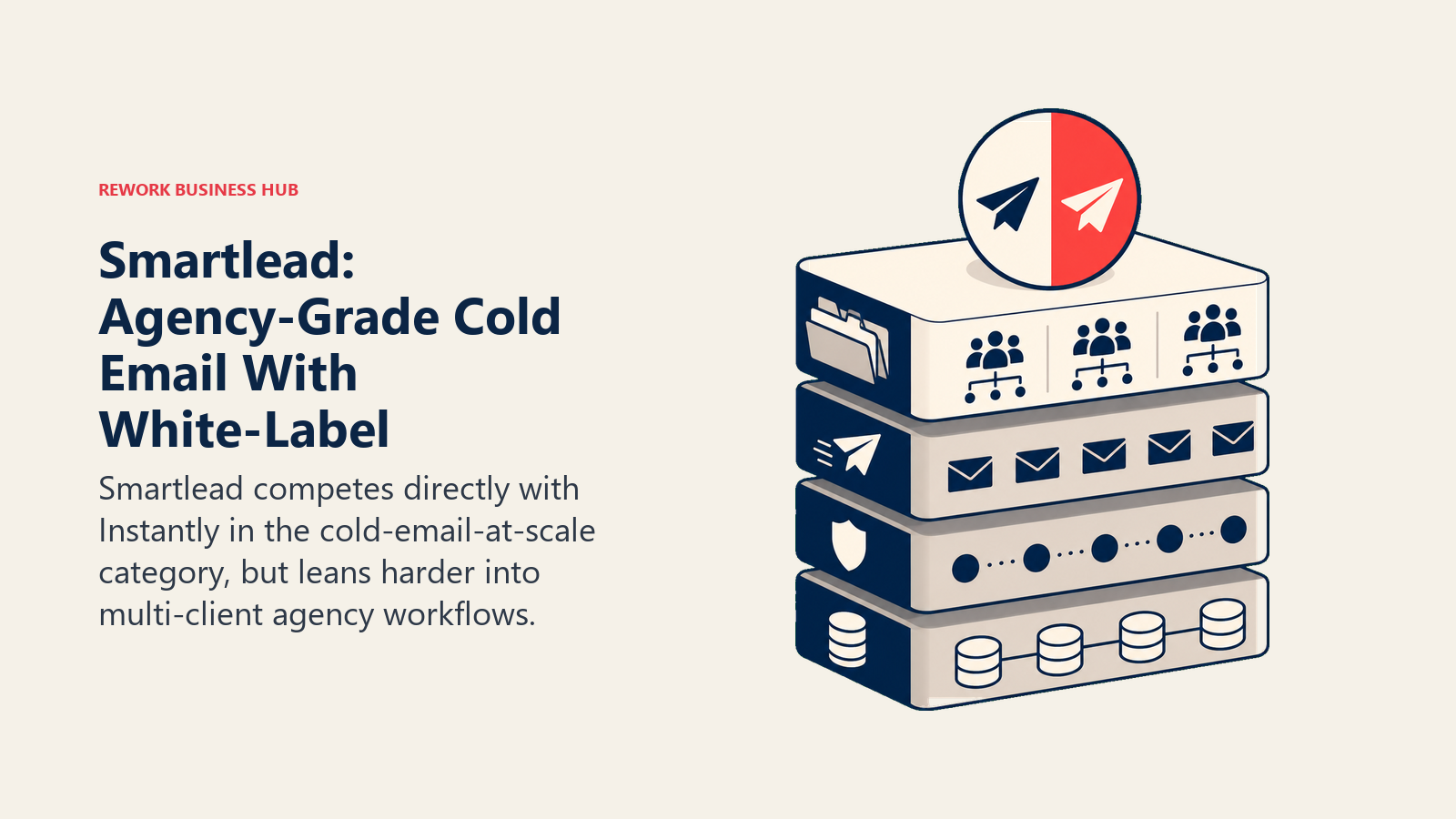 Smartlead: Agency-Grade Cold Email With White-Label shown with a stacked operating layers