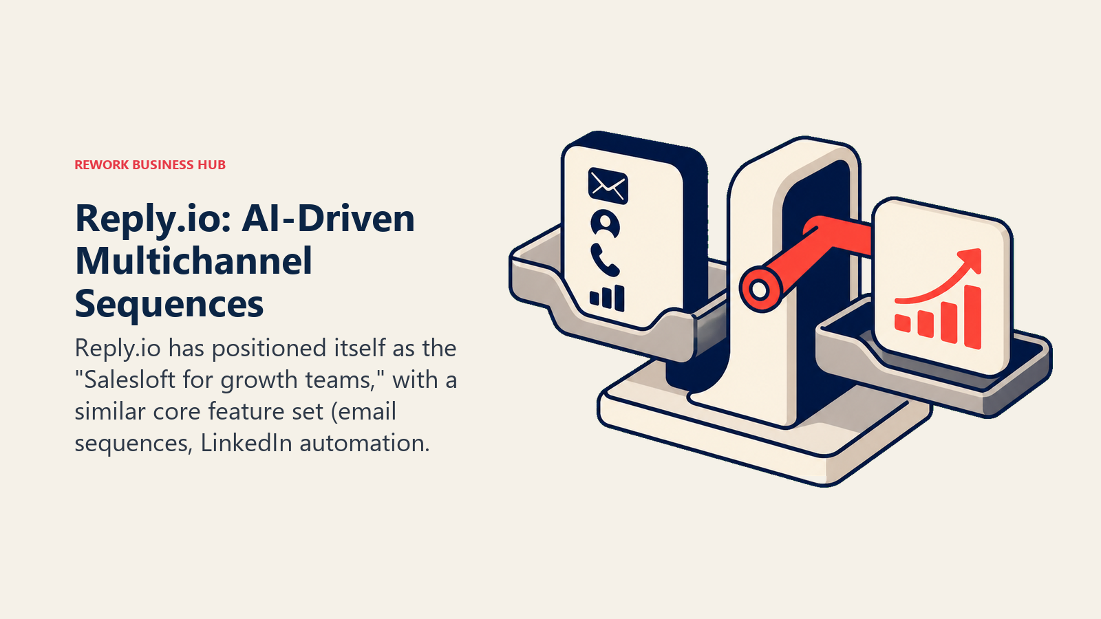Reply.io: AI-Driven Multichannel Sequences shown with a workflow handoff station