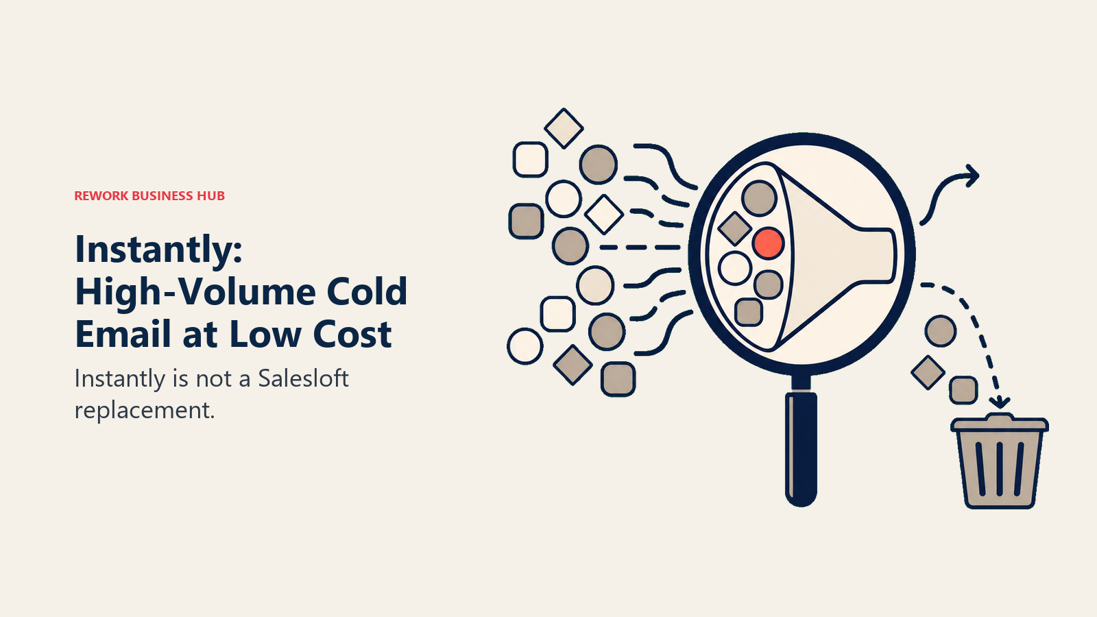 Instantly: High-Volume Cold Email at Low Cost shown with a decision lens sorting signals