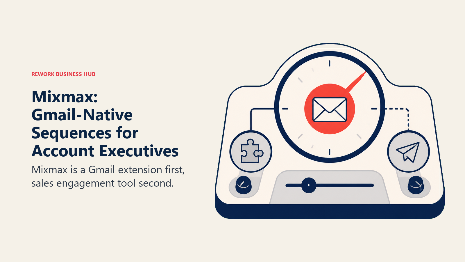 Mixmax: Gmail-Native Sequences for Account Executives shown with a signal console with one focal indicator