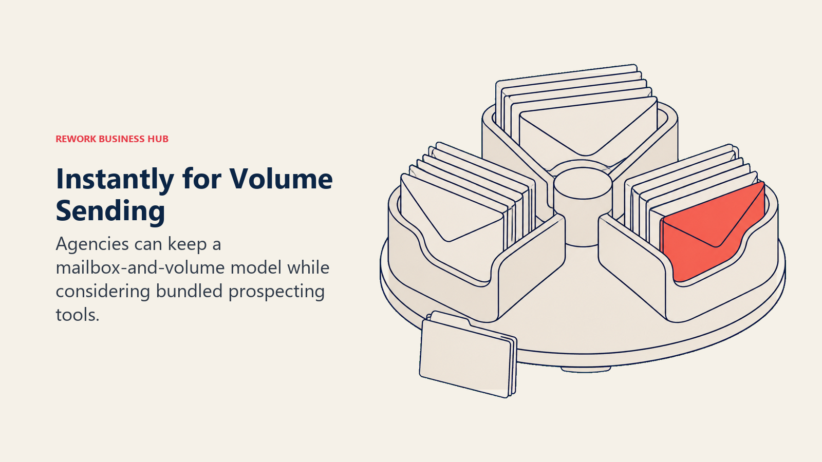 Mailbox carousel illustrating Instantly volume sending