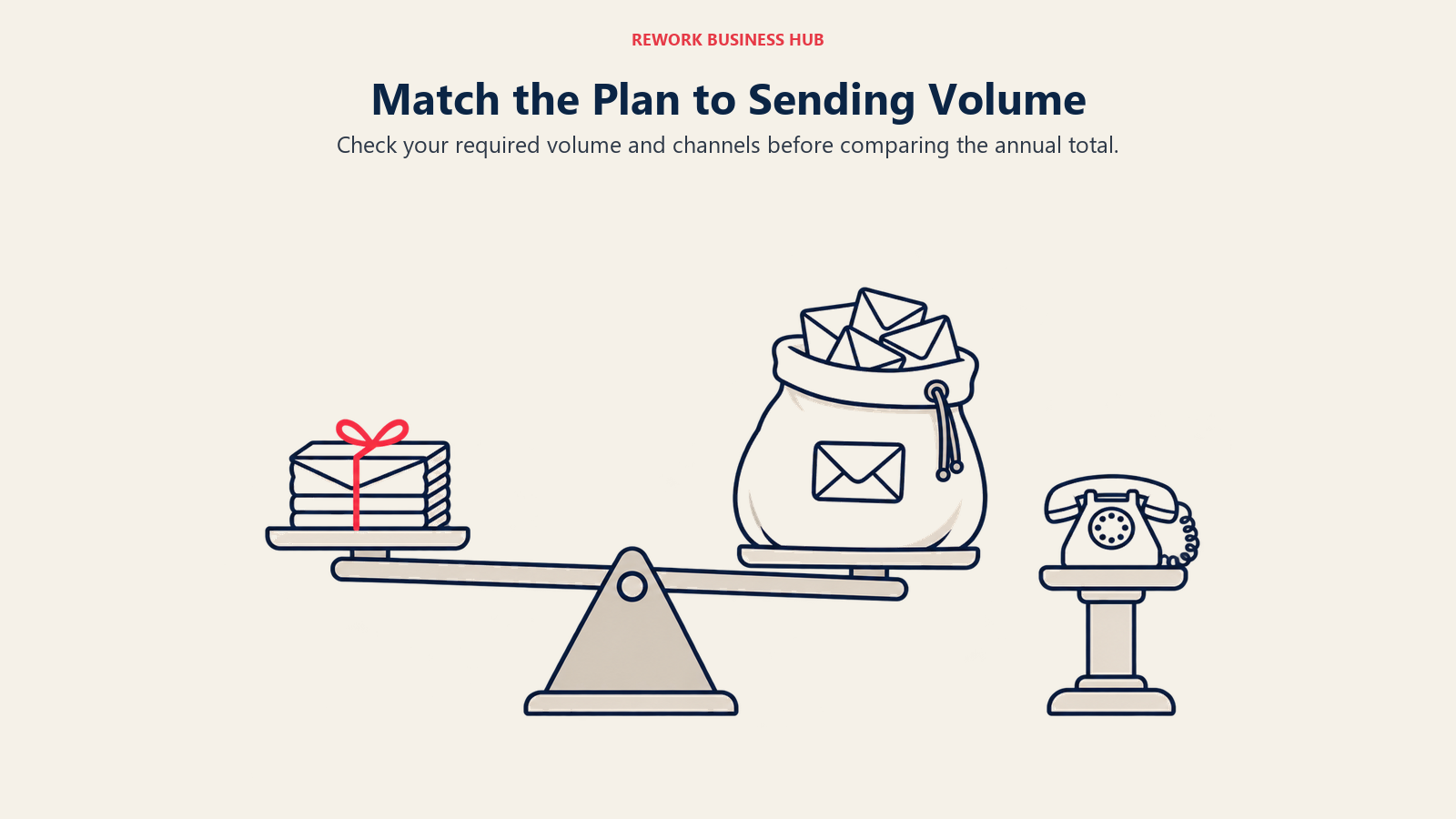 A small email bundle and a larger mailbag balance beside a telephone channel.