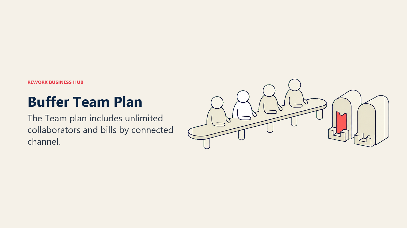 Buffer Team Plan shown with collaboration bench