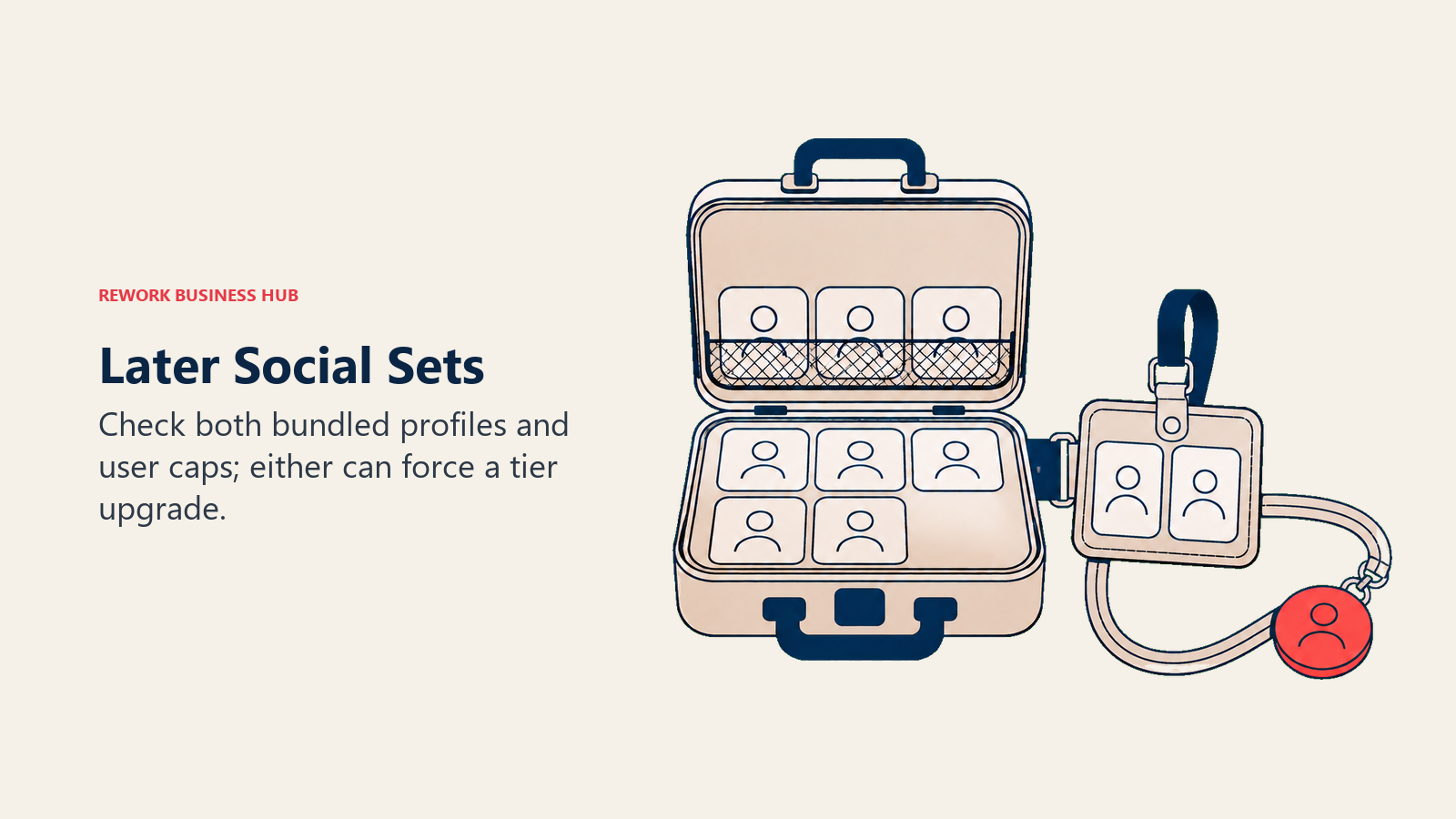 Later Social Sets shown with social bundle case