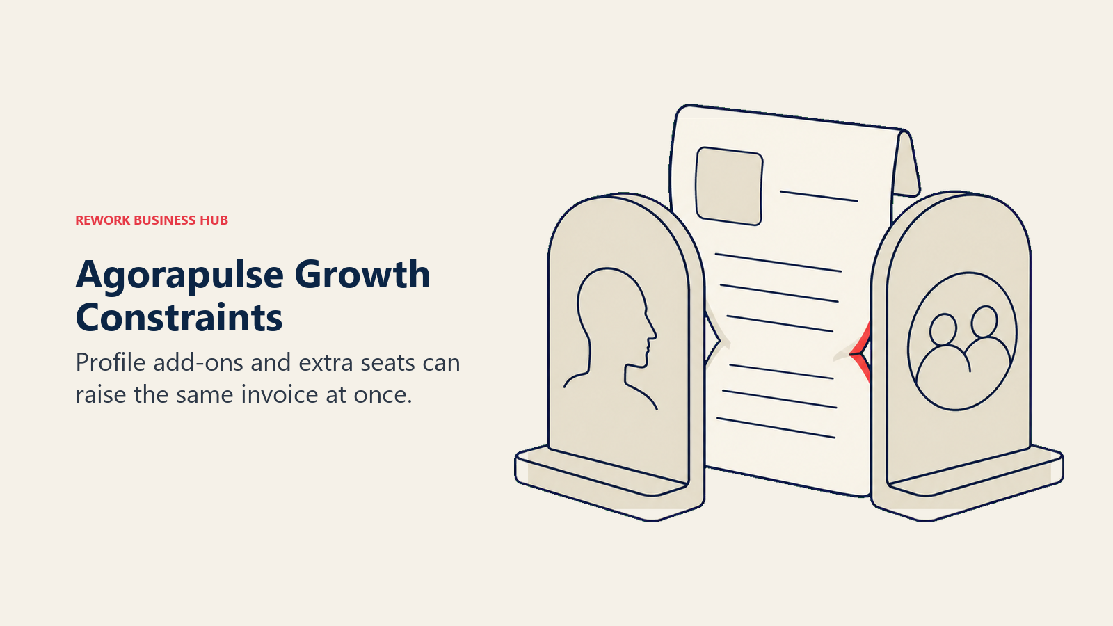 Agorapulse Growth Constraints shown with invoice between bookends