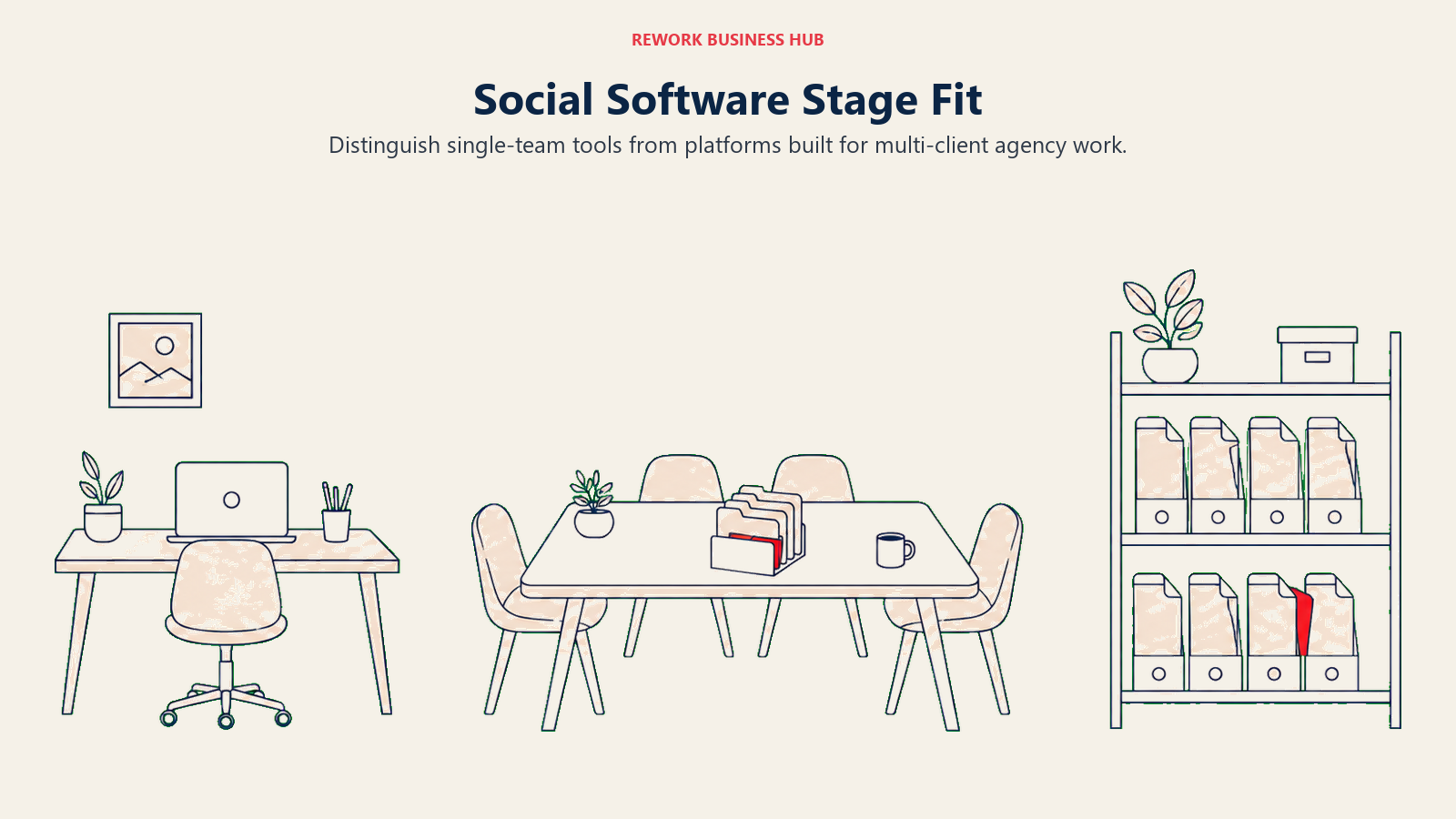 Social Software Stage Fit shown with team-to-agency workspaces
