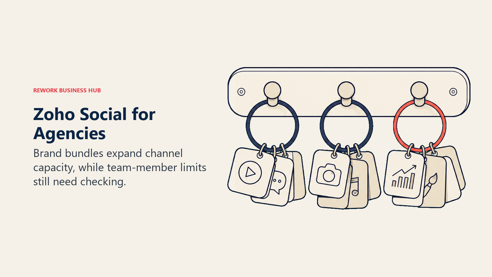 Zoho Social for Agencies shown with brand key rings