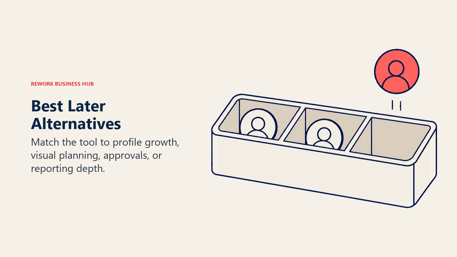 Best Later Alternatives: a modular content organizer accepting an independent profile tile