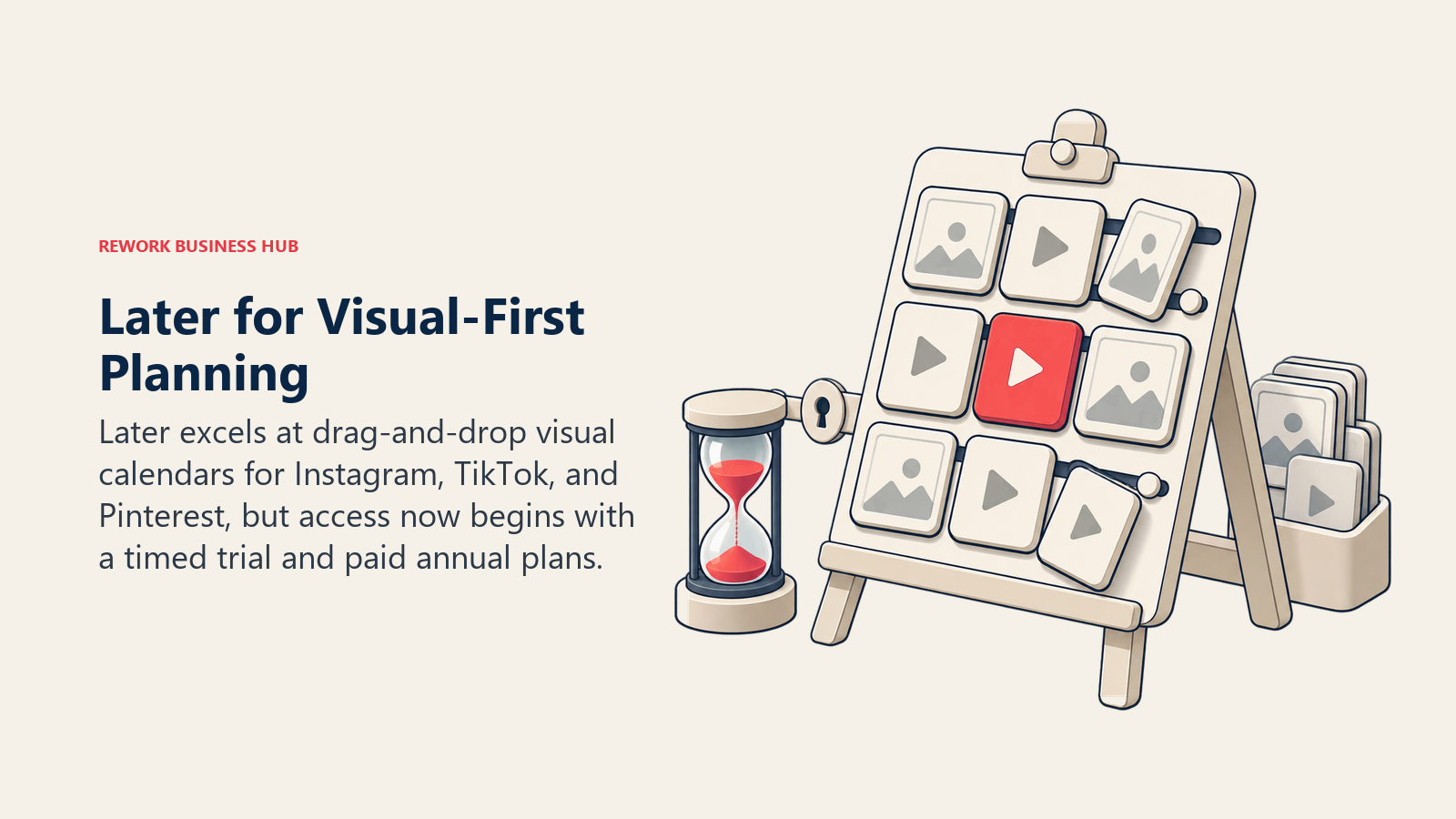 Later visual-first social planning represented by a drag-and-drop content grid and time-limited trial gate