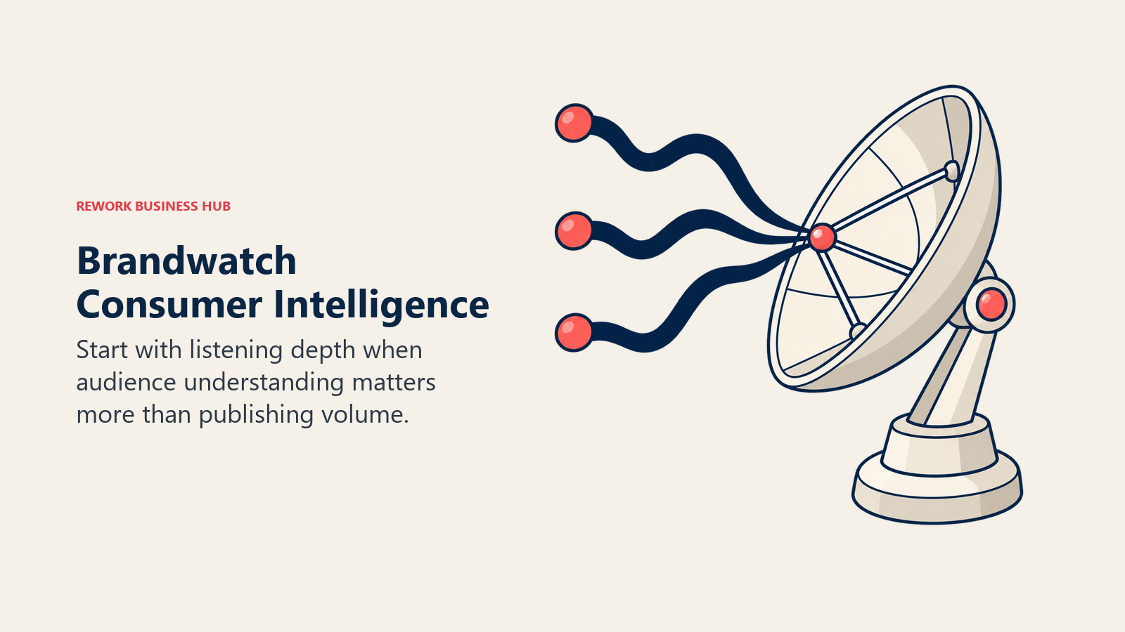 Brandwatch Consumer Intelligence illustrated by listening dish catches one signal