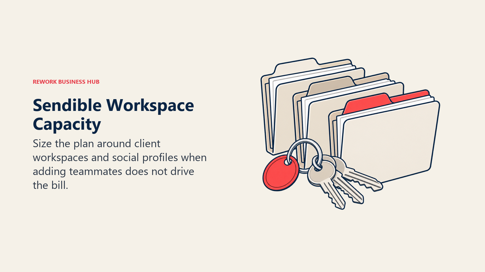 Sendible Workspace Capacity illustrated by workspace dividers and shared keyring