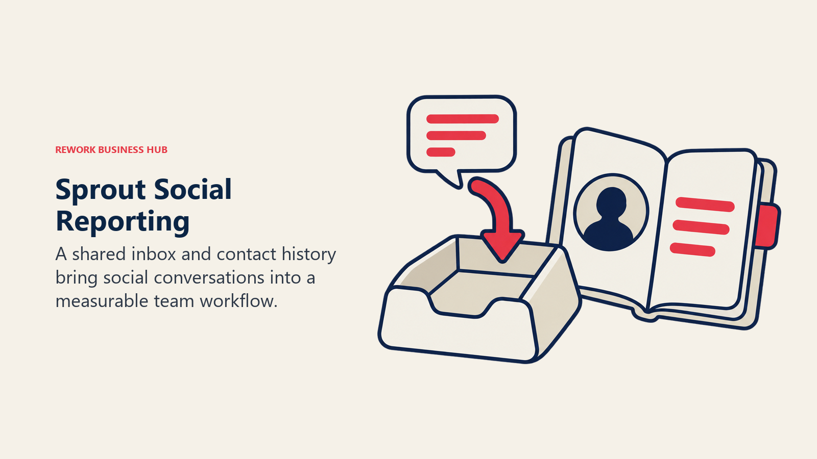 Sprout Social Reporting illustrated by inbox and contact book