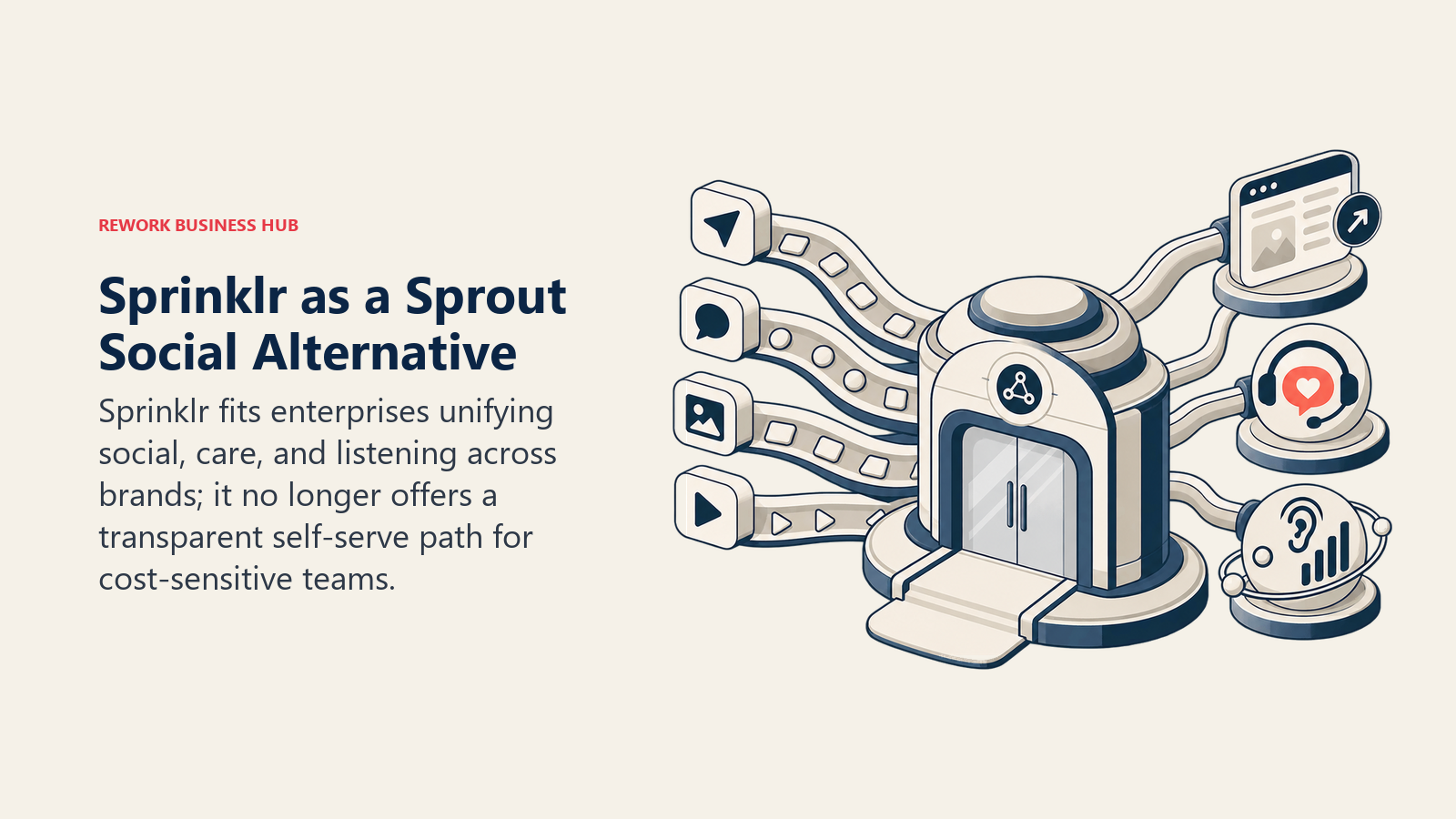 Sprinklr enterprise customer-experience platform behind a procurement gate as a Sprout Social alternative