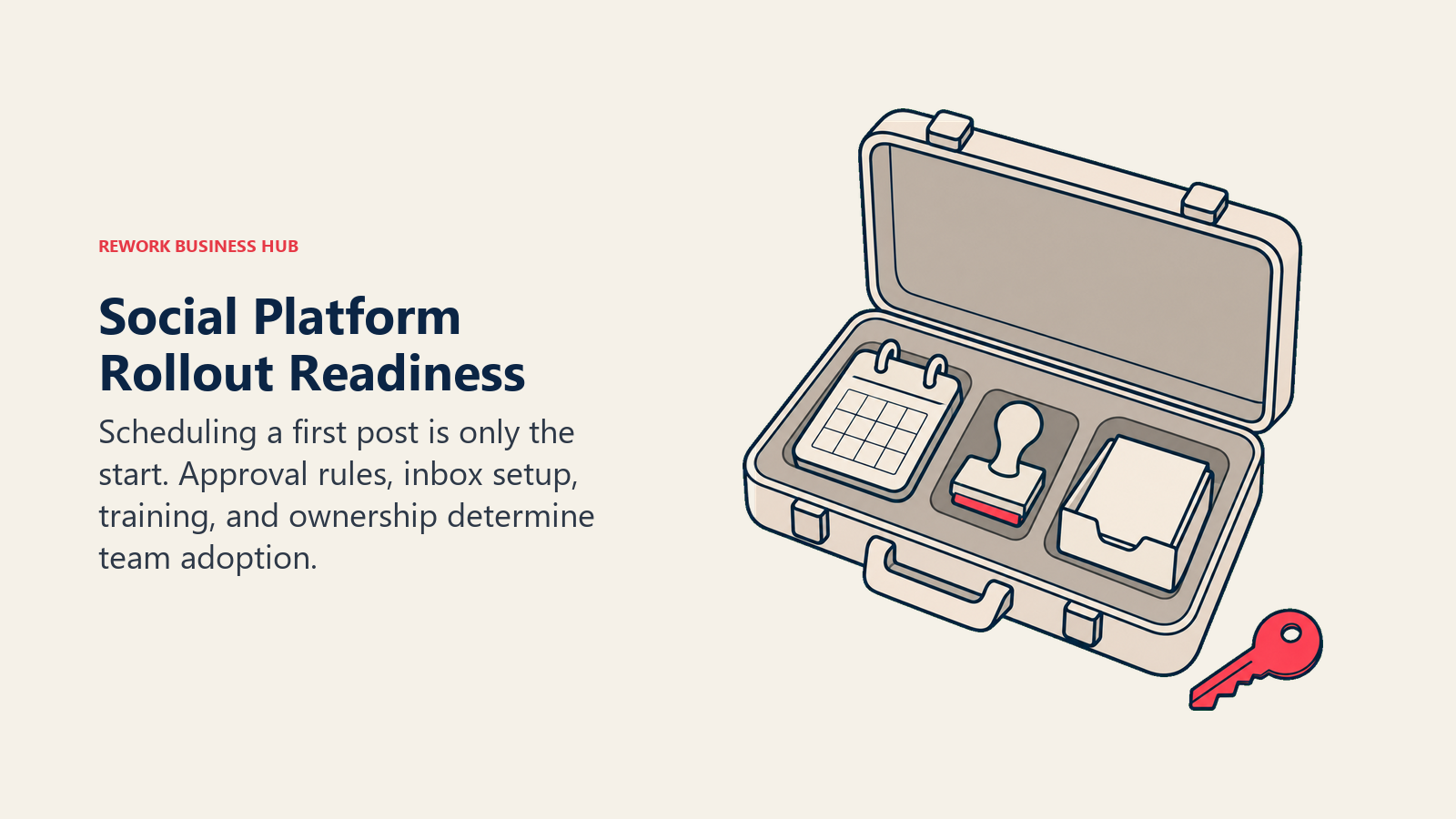 Social Platform Rollout Readiness: launch kit illustrating scheduling a first post is only the start. Approval rules, inbox setup, training, and ownership determine team adoption.