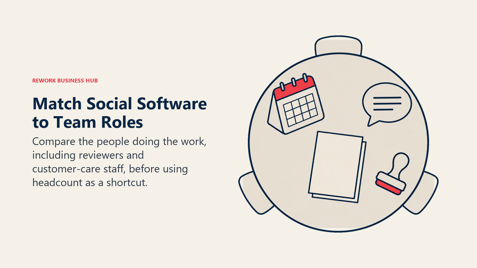 Match Social Software to Team Roles: role wheel illustrating compare the people doing the work, including reviewers and customer-care staff, before using headcount as a shortcut.