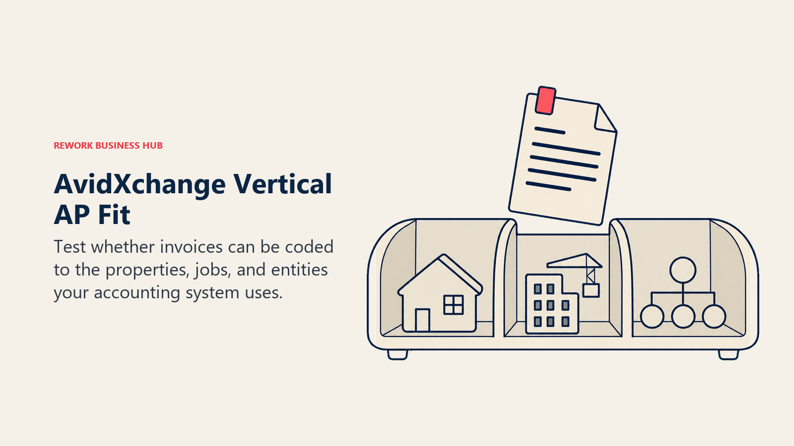 AvidXchange Vertical AP Fit: property sorter illustrating test whether invoices can be coded to the properties, jobs, and entities your accounting system uses.