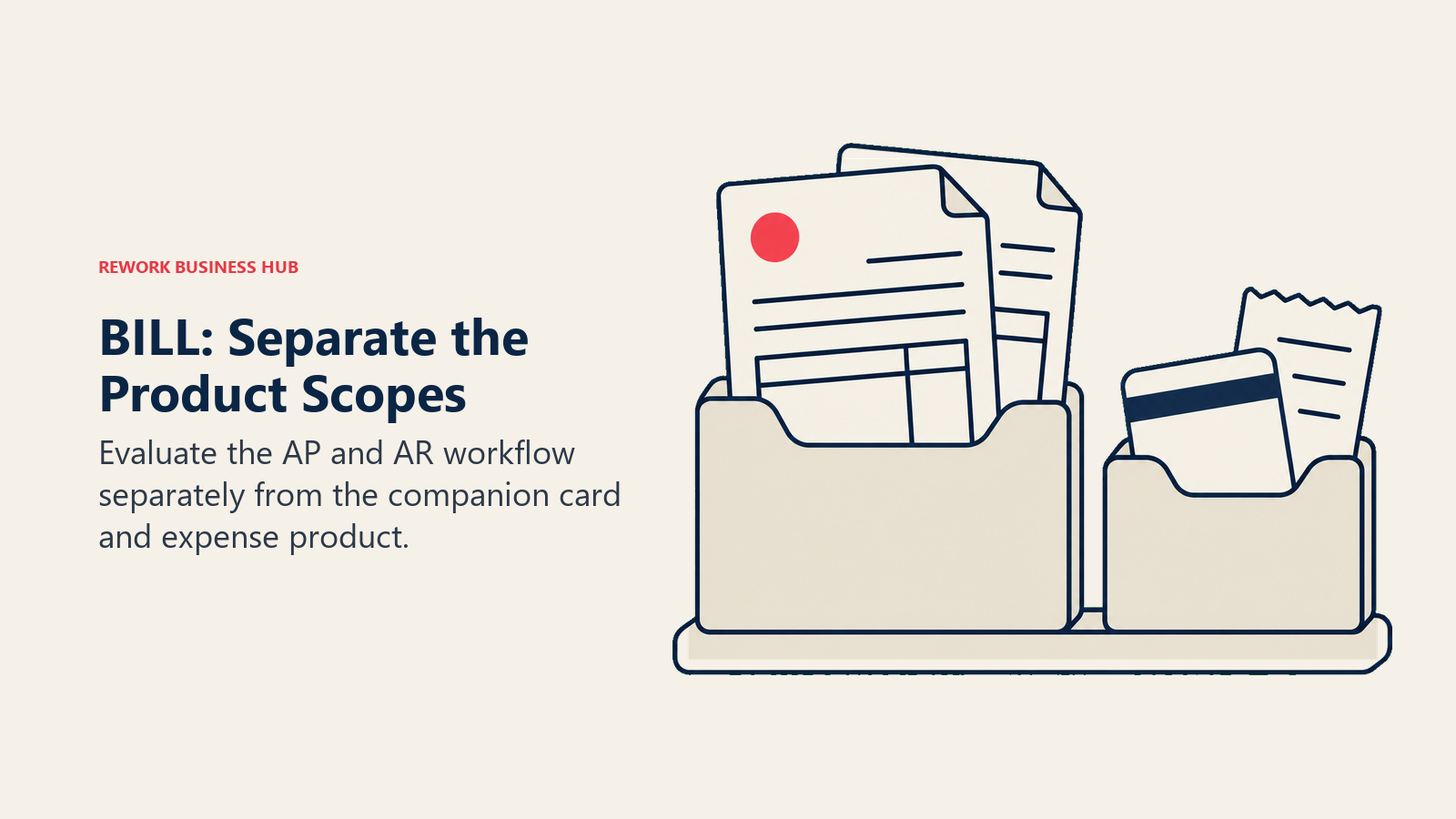 BILL: Separate the Product Scopes: paired folders illustrating evaluate the AP and AR workflow separately from the companion card and expense product.