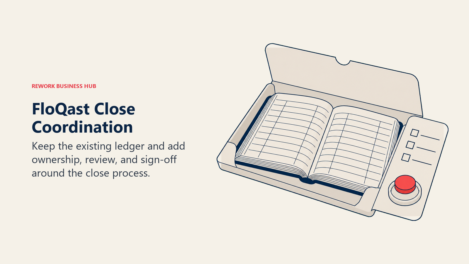 FloQast Close Coordination: review sleeve illustrating keep the existing ledger and add ownership, review, and sign-off around the close process.
