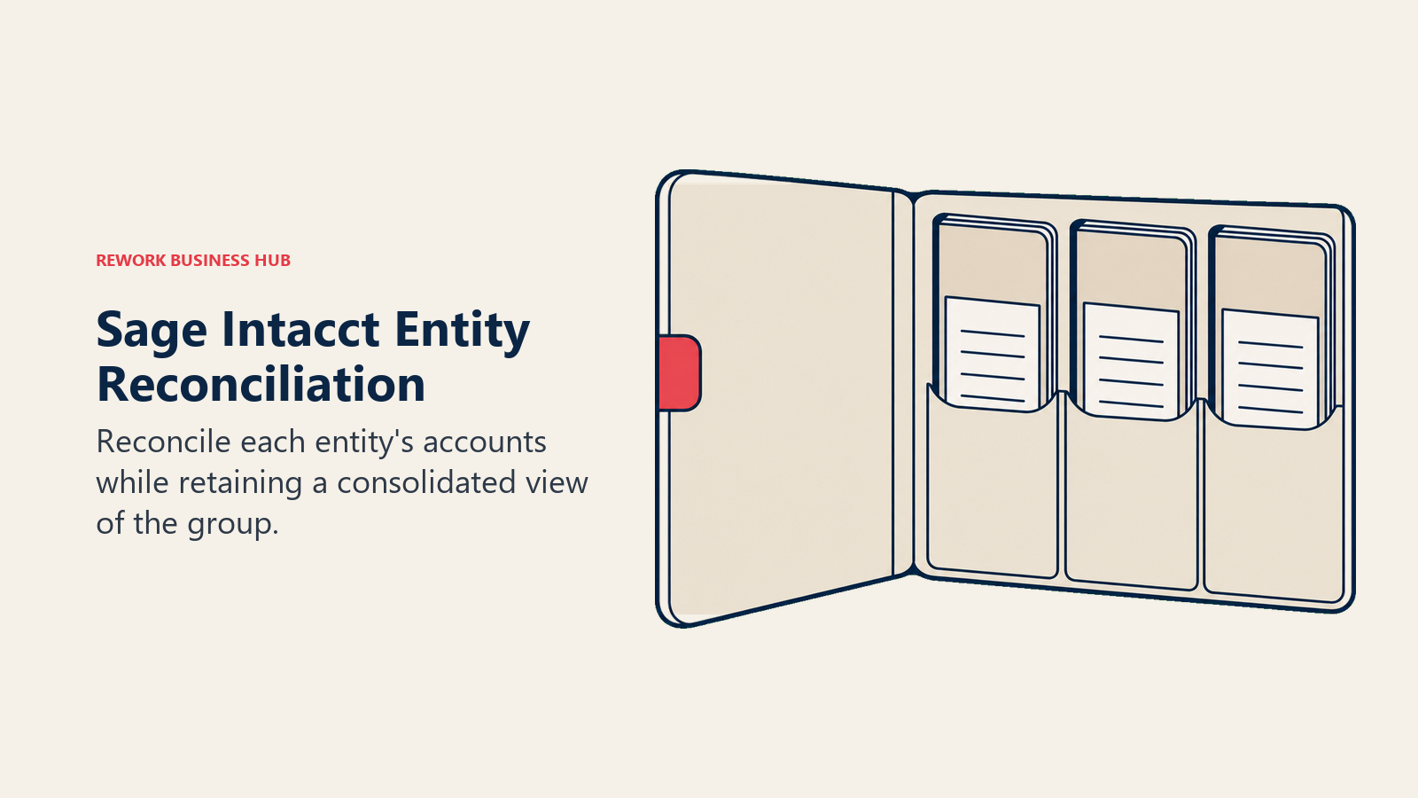 Sage Intacct Entity Reconciliation: consolidation folio illustrating reconcile each entity's accounts while retaining a consolidated view of the group.