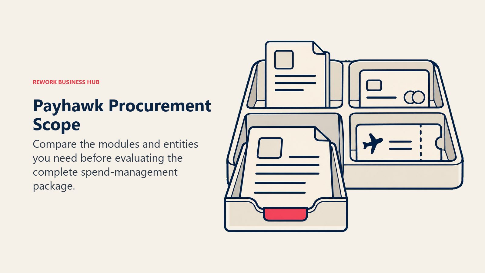 Payhawk Procurement Scope: modular tray illustrating compare the modules and entities you need before evaluating the complete spend-management package.