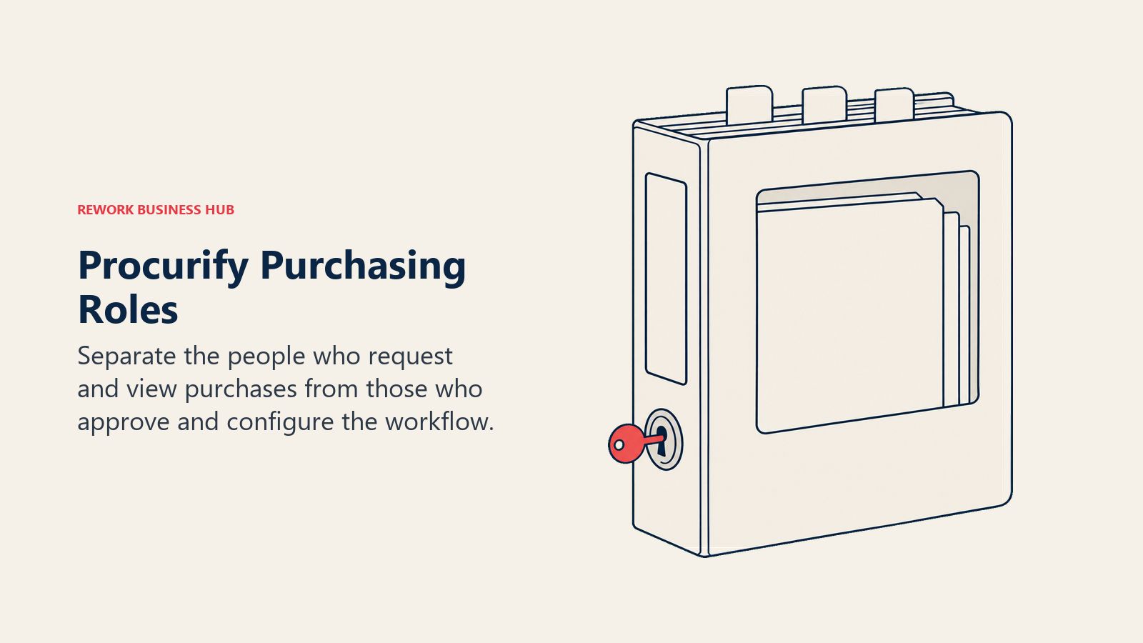 Procurify Purchasing Roles: access keys illustrating separate the people who request and view purchases from those who approve and configure the workflow.
