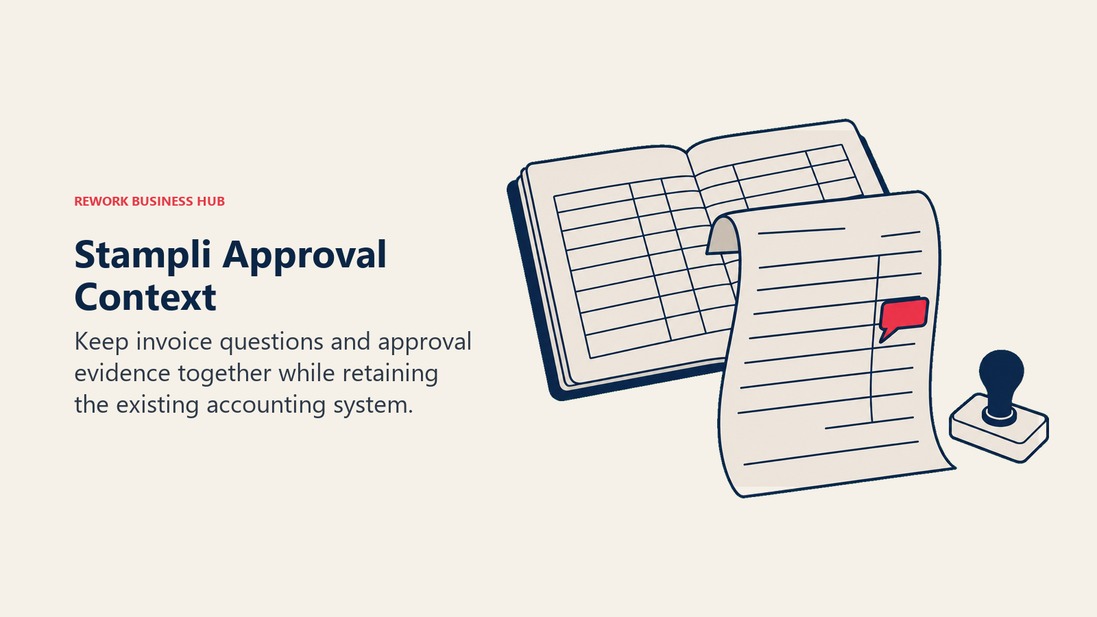Stampli Approval Context: annotated invoice folio illustrating keep invoice questions and approval evidence together while retaining the existing accounting system.