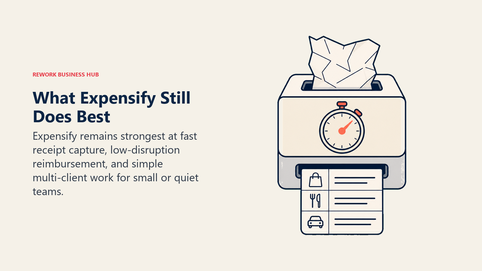 What Expensify still does best shown as a fast receipt press turning a crumpled receipt into a clean ledger entry