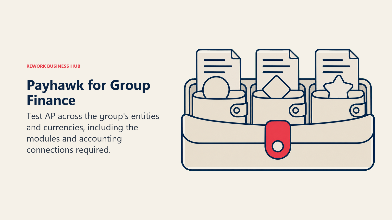 Payhawk for Group Finance: group portfolio illustrating test AP across the group's entities and currencies, including the modules and accounting connections required.