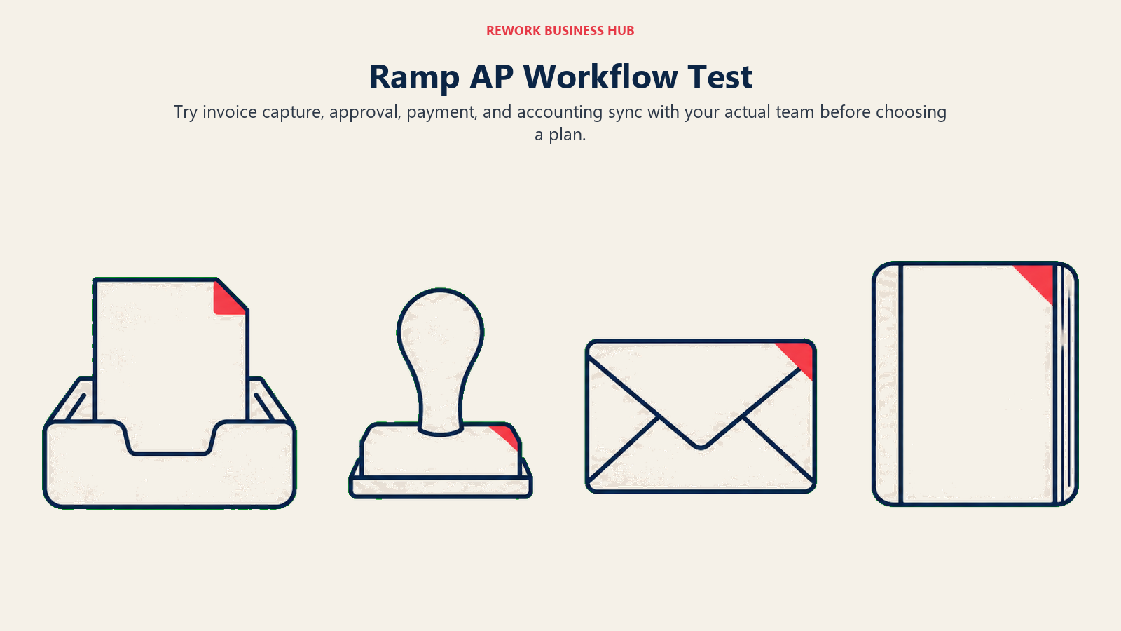 Ramp AP Workflow Test: trial stations illustrating try invoice capture, approval, payment, and accounting sync with your actual team before choosing a plan.