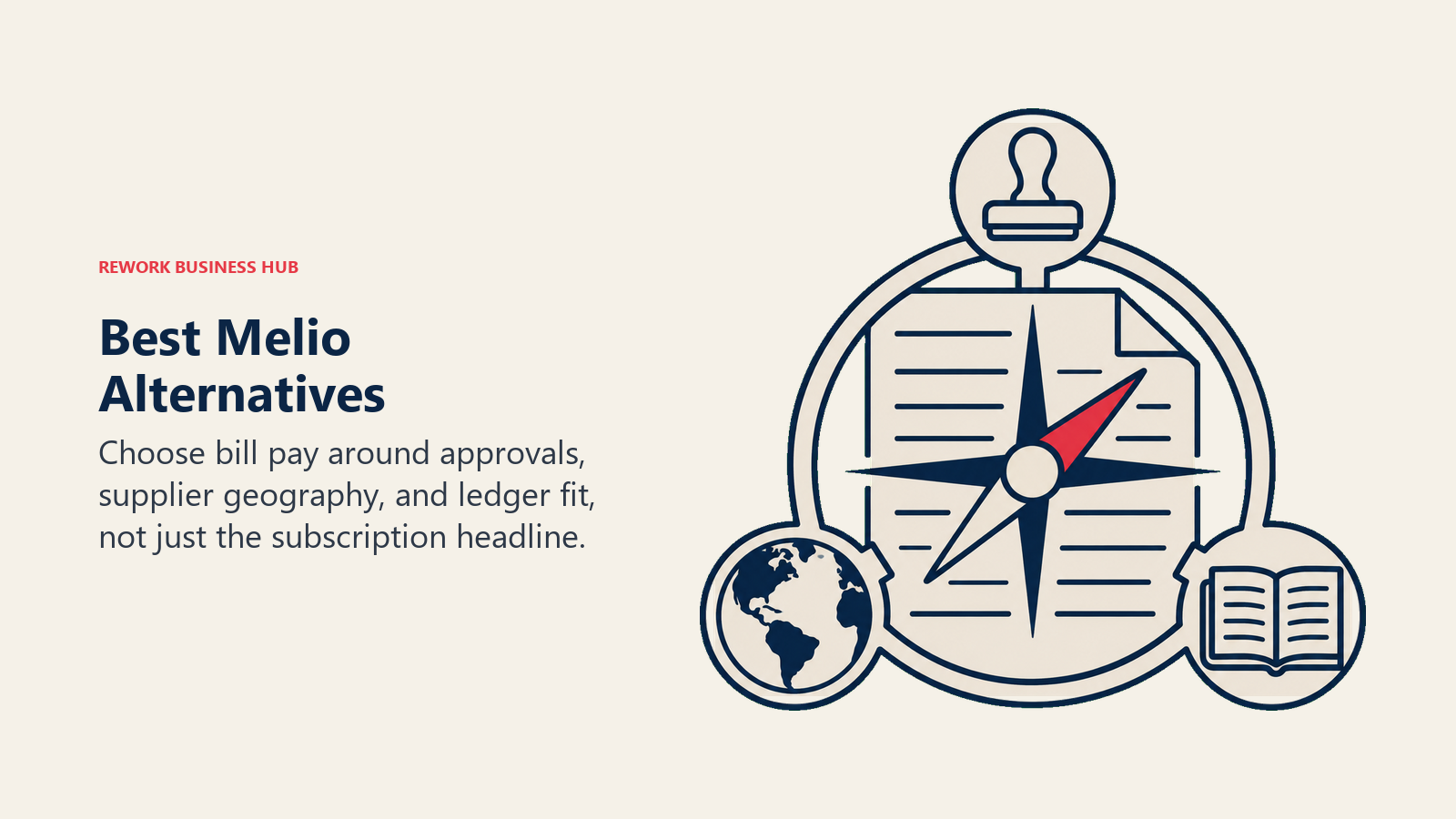 Best Melio Alternatives: invoice compass illustrating choose bill pay around approvals, supplier geography, and ledger fit, not just the subscription headline.