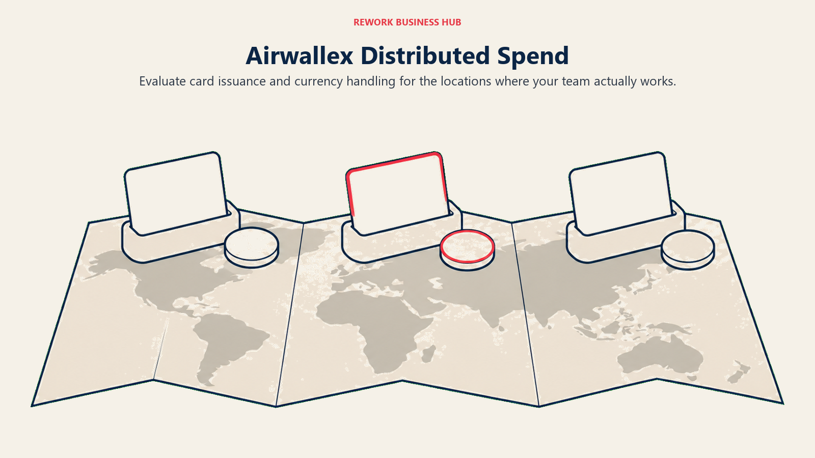 Airwallex Distributed Spend: distributed card kit illustrating evaluate card issuance and currency handling for the locations where your team actually works.