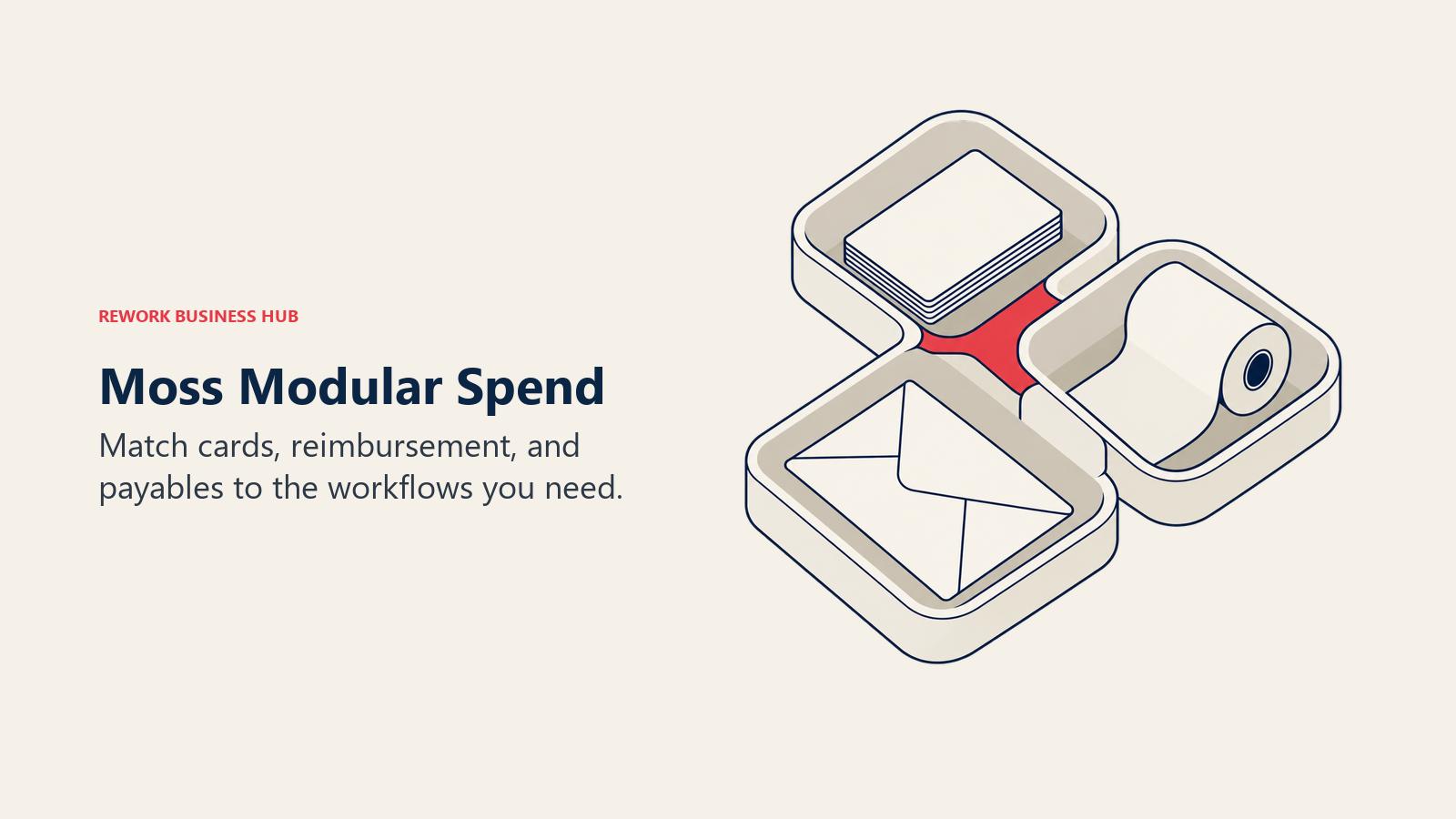 Moss Modular Spend: Separate card, receipt, and payable compartments represent modular spend workflows.