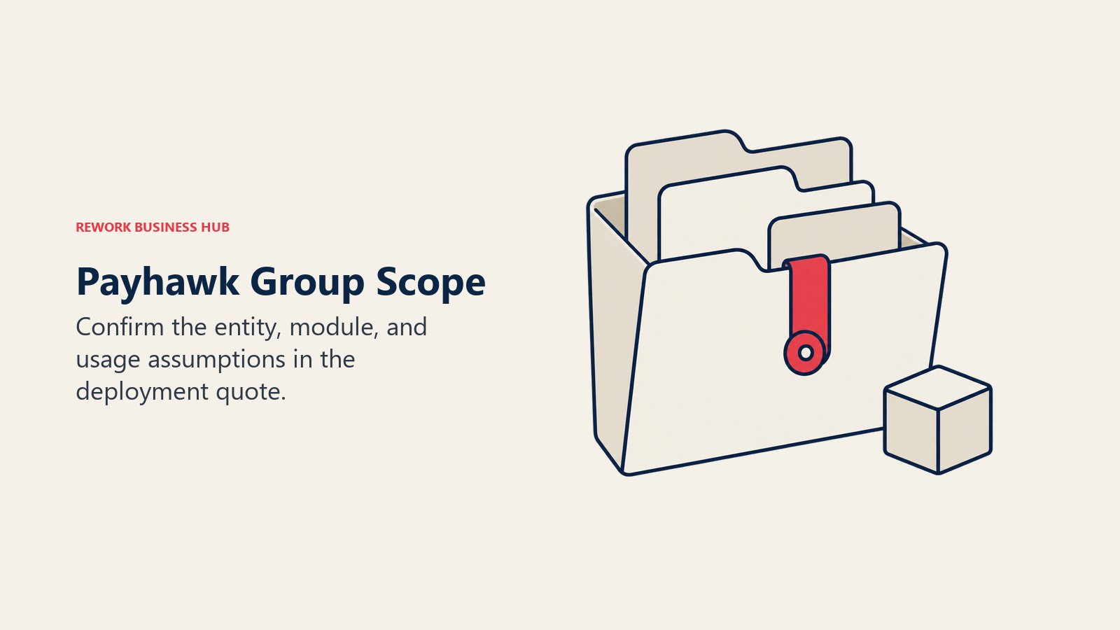 Payhawk Group Scope: Entity folders and a module block show the scope to confirm in a deployment quote.