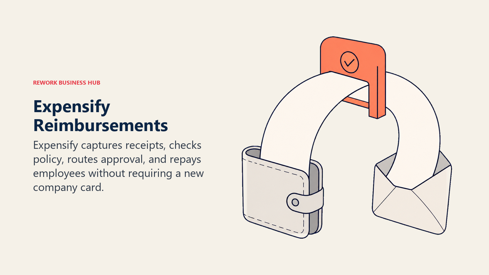 Expensify employee reimbursement workflow shown as a receipt moving from a wallet through approval into a payout envelope
