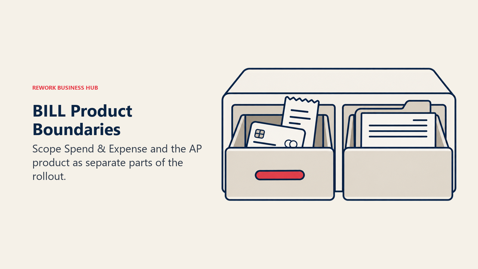 BILL Product Boundaries: Two separate drawers hold card receipts and accounts-payable records.