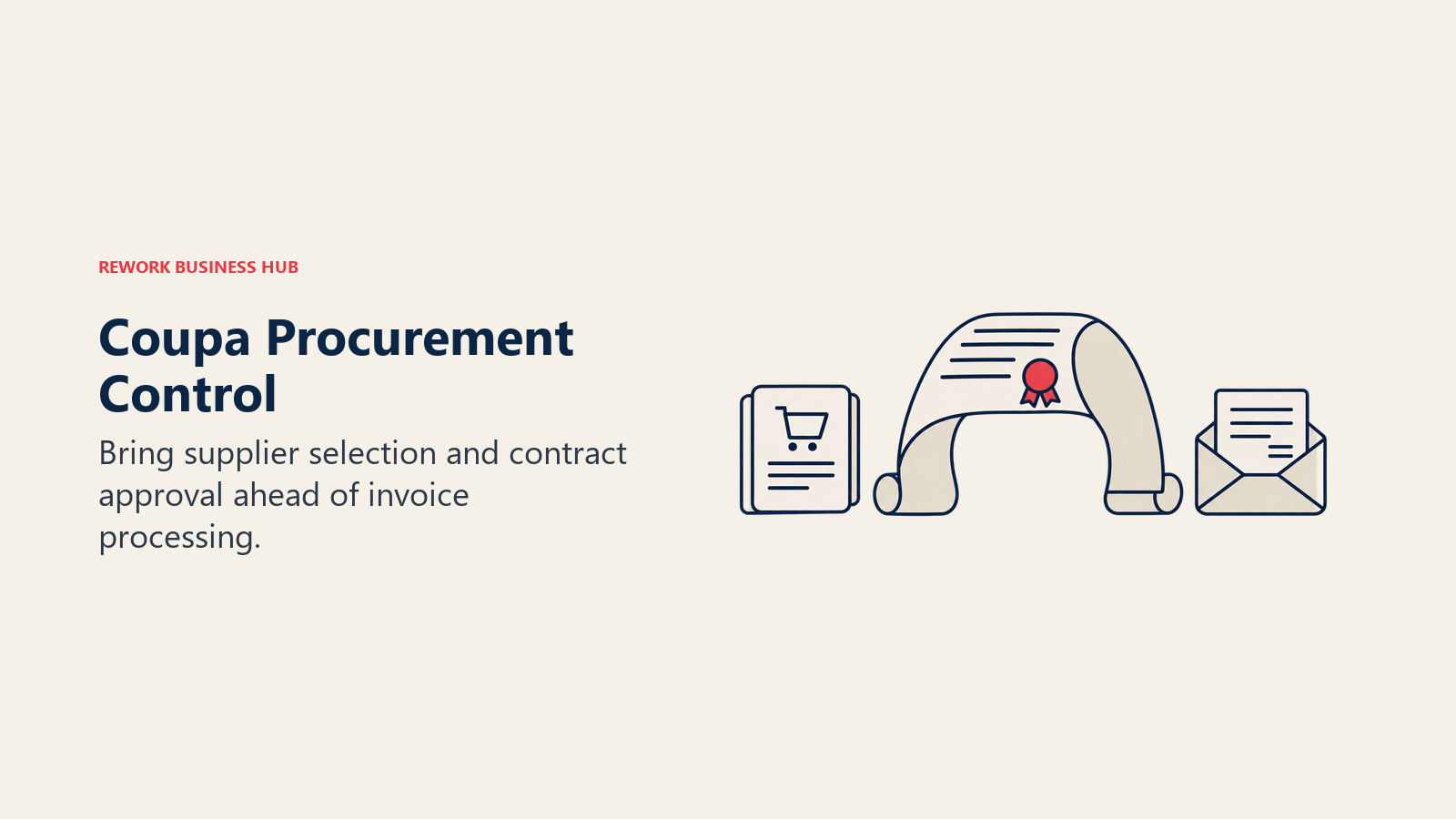 Coupa Procurement Control: An approved contract bridges a purchase request and invoice envelope.