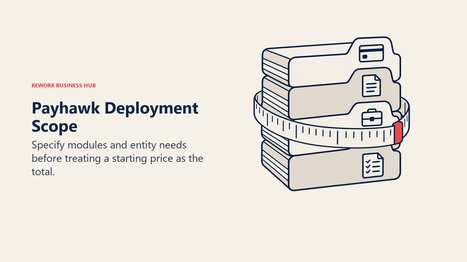 Payhawk Deployment Scope: A measuring tape wraps modules marked for cards, invoices, travel, and purchasing.