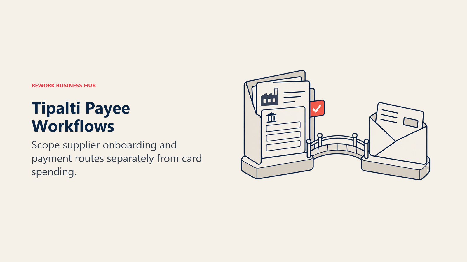 Tipalti Payee Workflows: Supplier and bank records connect across a bridge to a payment envelope.