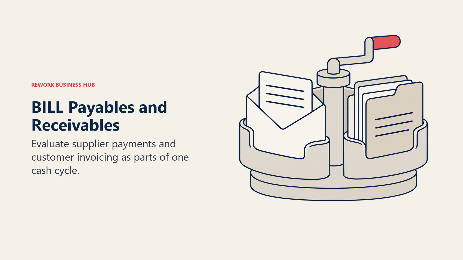 BILL Payables and Receivables: A rotating file organizer joins payable envelopes and receivable records around one axis.