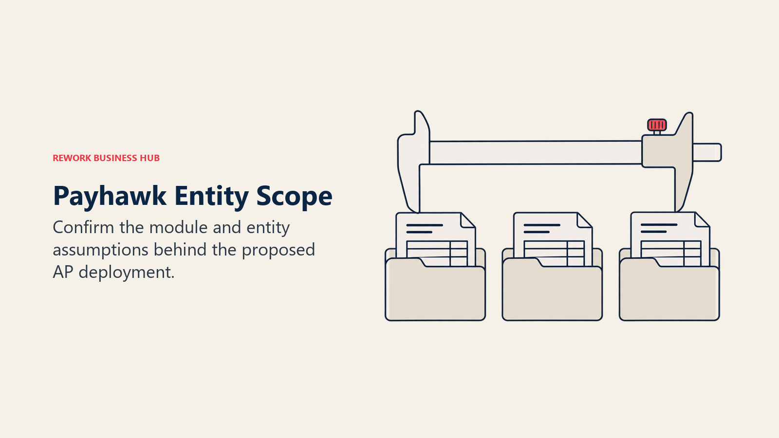 Payhawk Entity Scope: A caliper spans three entity folders containing payable records.