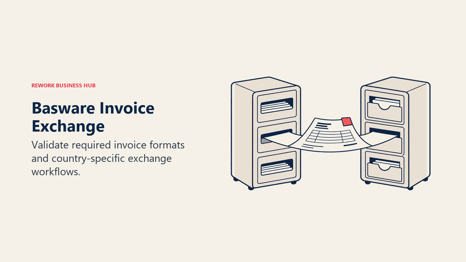 Basware Invoice Exchange: A structured invoice bridges two document-exchange systems.