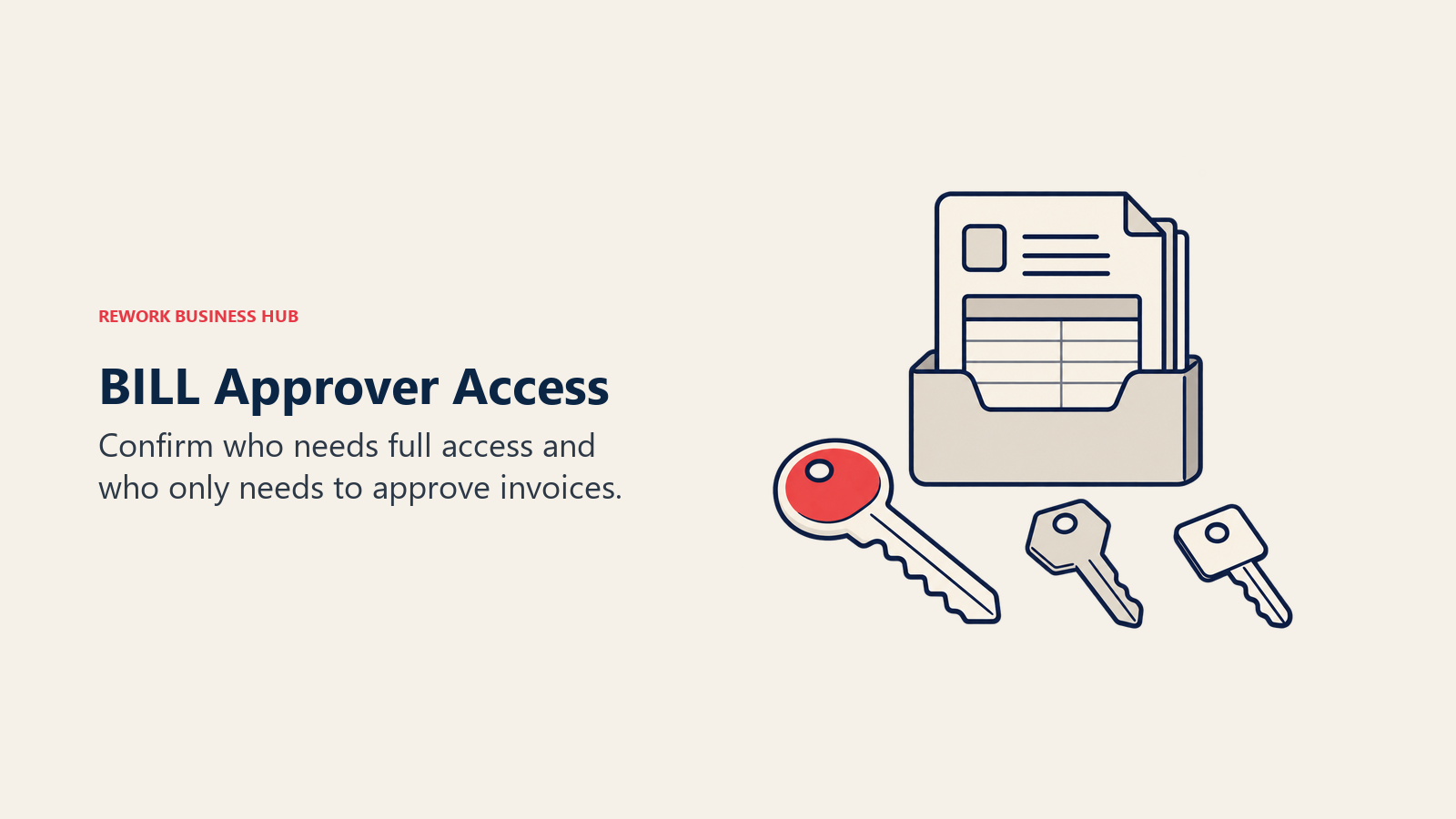 BILL Approver Access: Different access keys surround an invoice tray to represent full and approver-only roles.