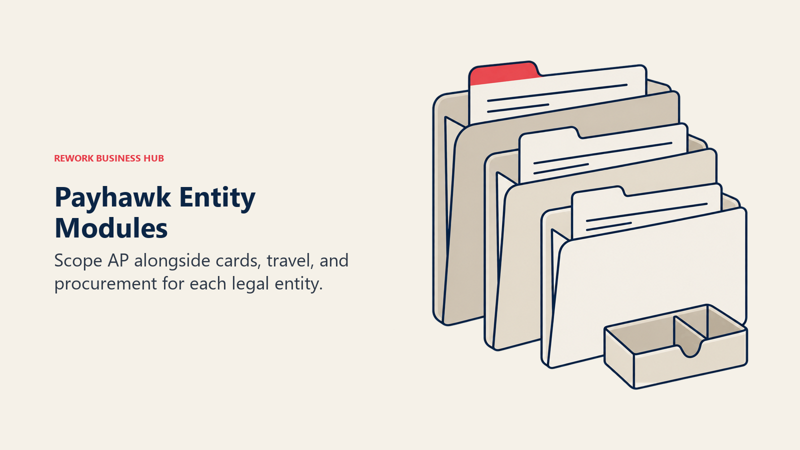 Payhawk Entity Modules: Nested entity folders hold payable records beside a separate module tray.