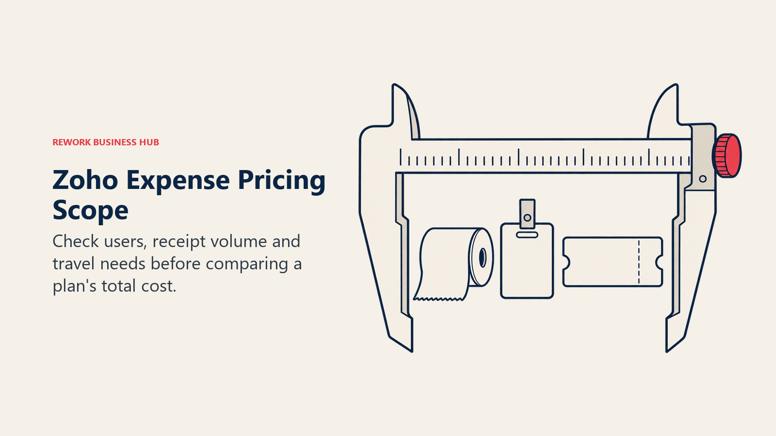 Caliper measuring a receipt roll, employee badge and travel ticket for Zoho Expense pricing scope