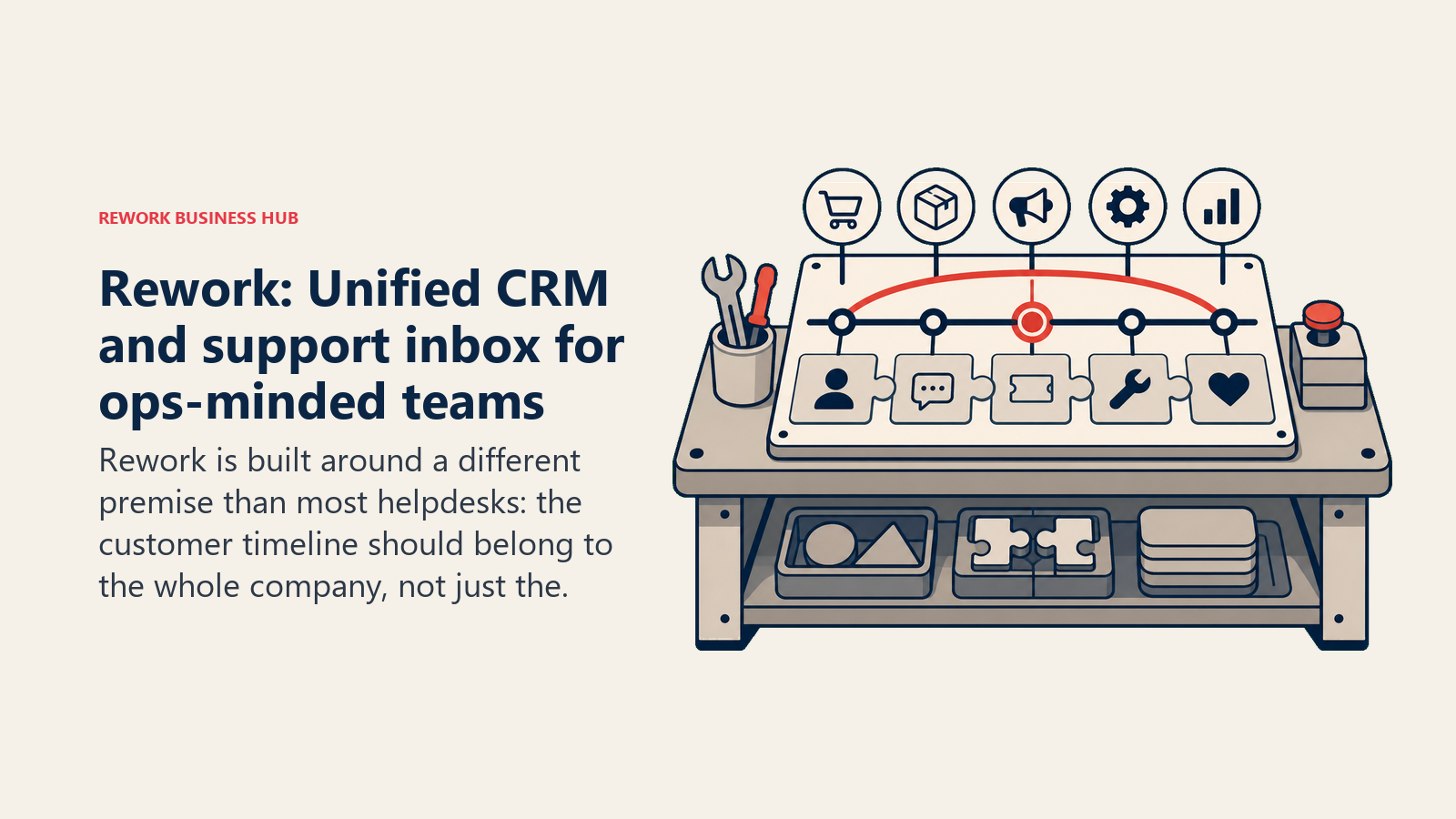 Rework: Unified CRM and support inbox for ops-minded teams shown with a buyer evaluation workbench